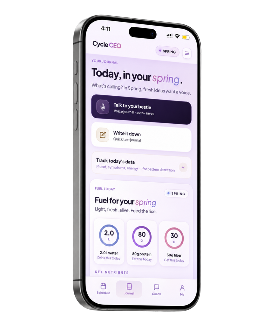 Cycle CEO Journal — Today, in your spring